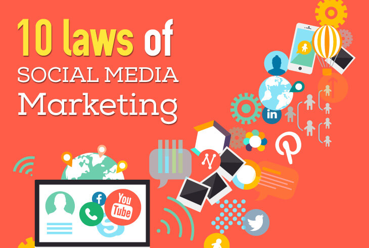 ده قانون بازاریابی رسانه های اجتماعی