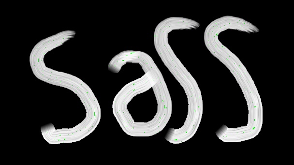 استفاده از Sass برای ساده کردن کدهای css در طراحی صفحات وب