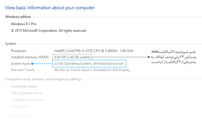 تفاوت ویندوز 32 بیتی و 64 بیتی