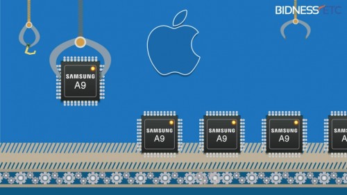 apple-inc-a9-chips-to-be-built-by-samsung-electronics-1024x5761-1024x576