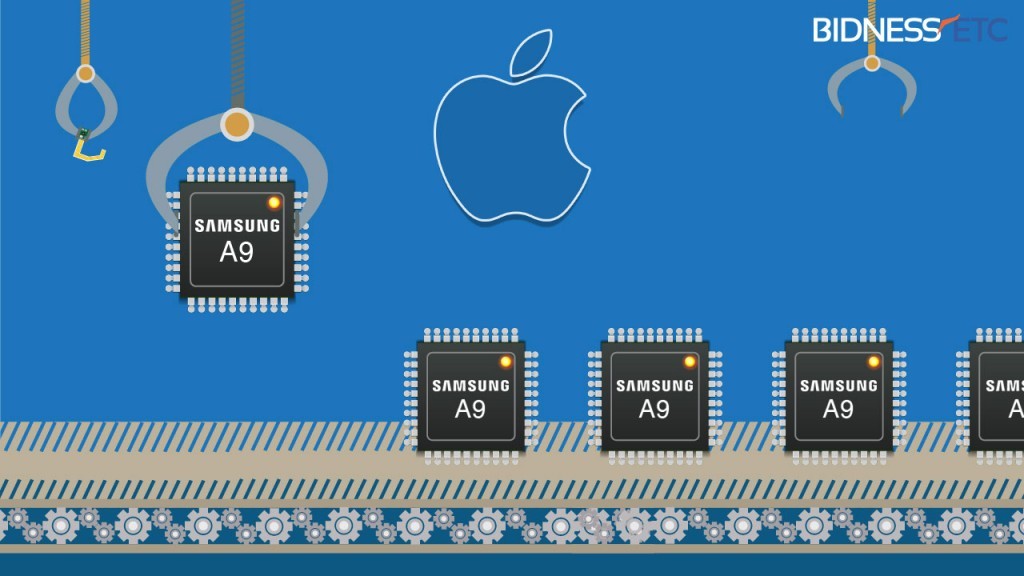 تمام چیپست های A10 اپل توسط TSMC تولید خواهند شد