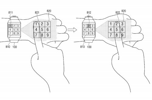 Samsung-virtual-UI-for-wearables-patent