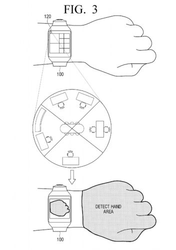 Samsung-virtual-UI-for-wearables-patent2