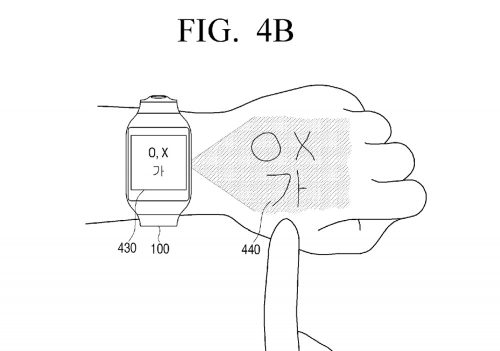Samsung-virtual-UI-for-wearables-patent4