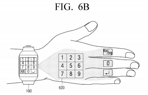 Samsung-virtual-UI-for-wearables-patent8