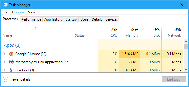 راهنمای کامل Task Manager (تسک منیجر ویندوز 10)