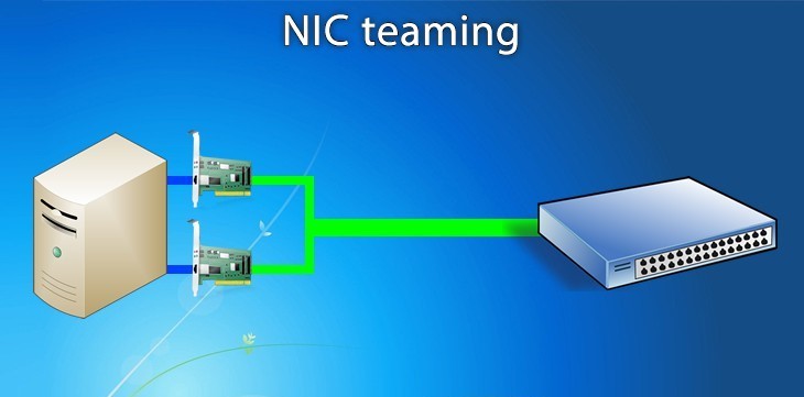 NIC Teaming در ویندوز با استفاده از پاورشل