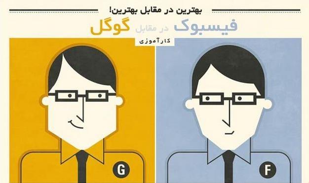 اینفو گرافیک: تقابل میان فیسبوک و گوگل