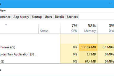 راهنمای کامل Task Manager (تسک منیجر ویندوز 10)