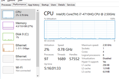 حل مشکل svchost در ویندوز 10