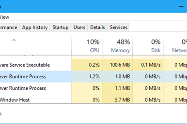 csrss.exe یا Client Server Runtime Process چرا در حال اجرا روی ویندوز من است؟