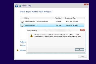 رفع ارور Windows Cannot Be Installed to This Disk | بهترین راه حل‌ها