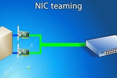 NIC Teaming در ویندوز با استفاده از پاورشل