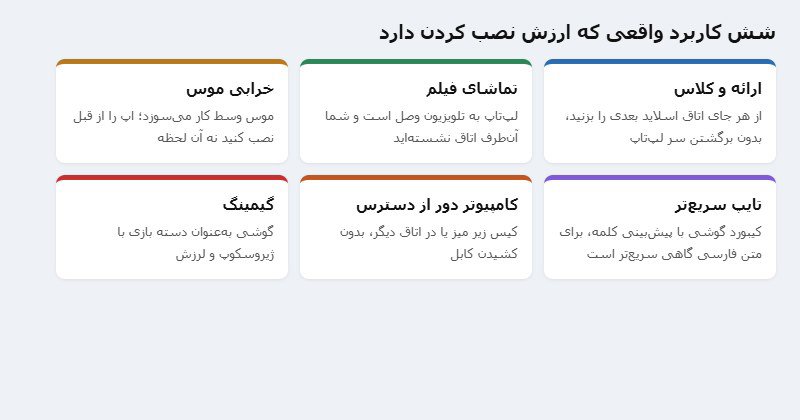 کاربردهای عملی تبدیل گوشی به موس در موقعیتهای روزمره شش کاربرد تبدیل گوشی به موس شامل ارائه، تماشای فیلم، خرابی موس، تایپ سریع، کامپیوتر دور از دسترس و گیمینگ