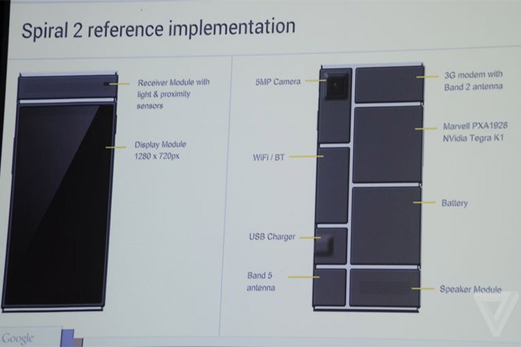 عرضه آزمایشی گوشی هوشمند ماژولار Ara