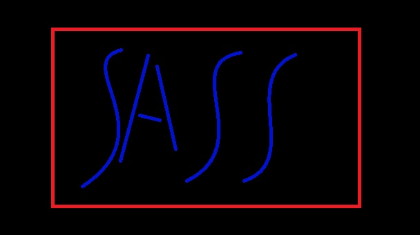 آموزش جامع Sass: راهنمای کامل ویژگی‌های متغیرها، توابع و بهینه‌سازی CSS