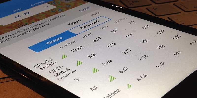 آمار جامع سرعت و پوشش شبکه 4G LTE در جهان - تحلیل کامل عملکرد اپراتورها