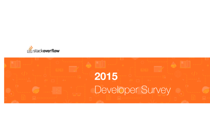 کسب جایگاه اول میزان رضایت شغلی توسط برنامه‌نویسان ایرانی