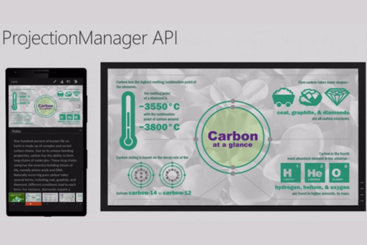 قابلیت Continuum در موبایل های ویندوز ۱۰ نیاز به سخت افزار خاصی ندارد