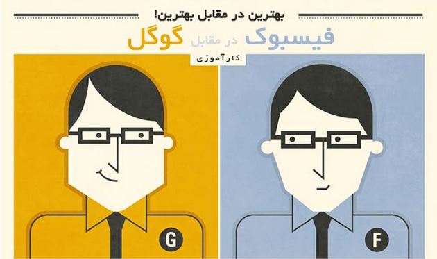 اینفو گرافیک: تقابل میان فیسبوک و گوگل