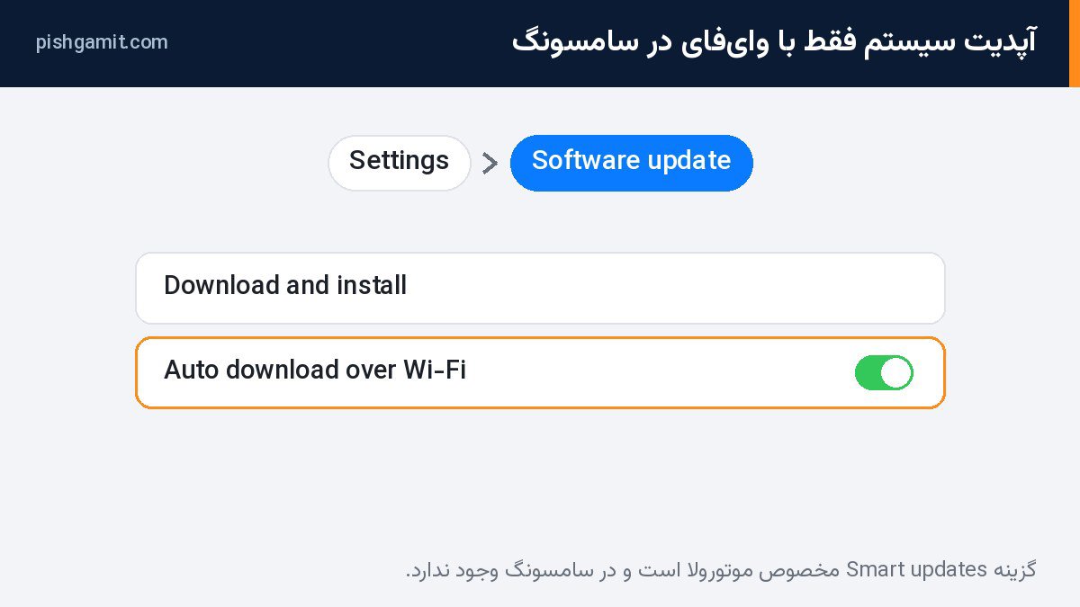 گزینه Auto download over Wi-Fi در بخش Software update سامسونگ