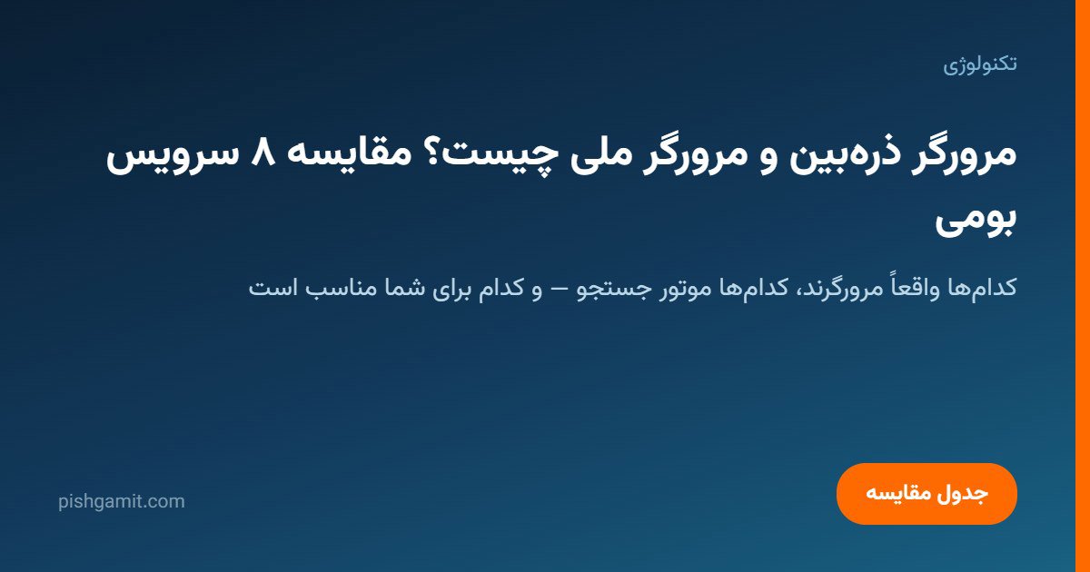 مرورگر ذره بین و مرورگر ملی چیست؟ مقایسه ۸ سرویس بومی