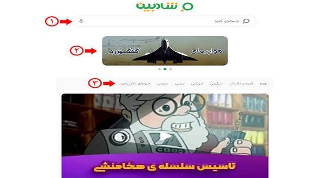 صفحه اصلی شادبین با بخش‌های شماره‌گذاری‌شده