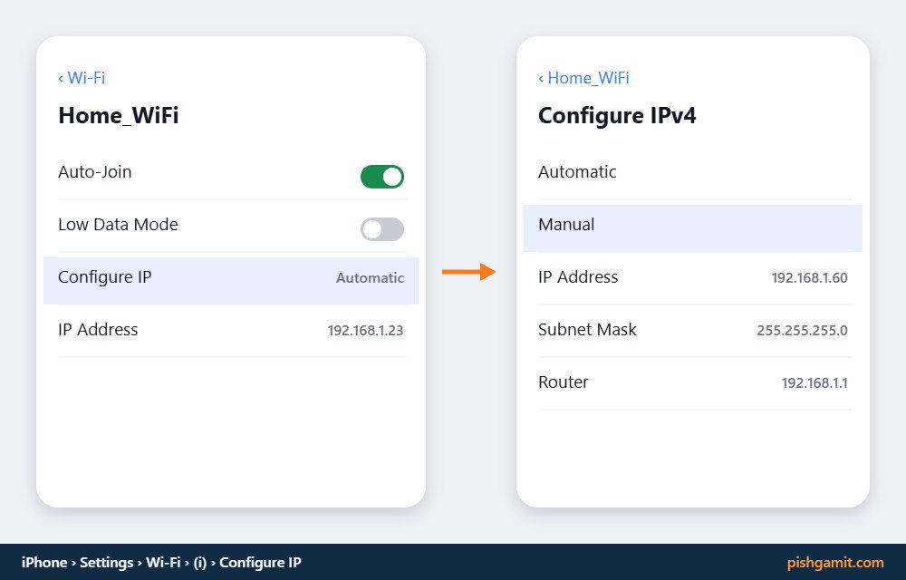 تنظیم دستی آدرس آیپی در منوی Configure IP آیفون