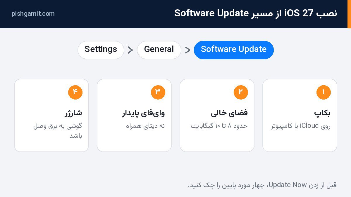 مسیر Software Update و چک‌لیست پیش از نصب iOS 27