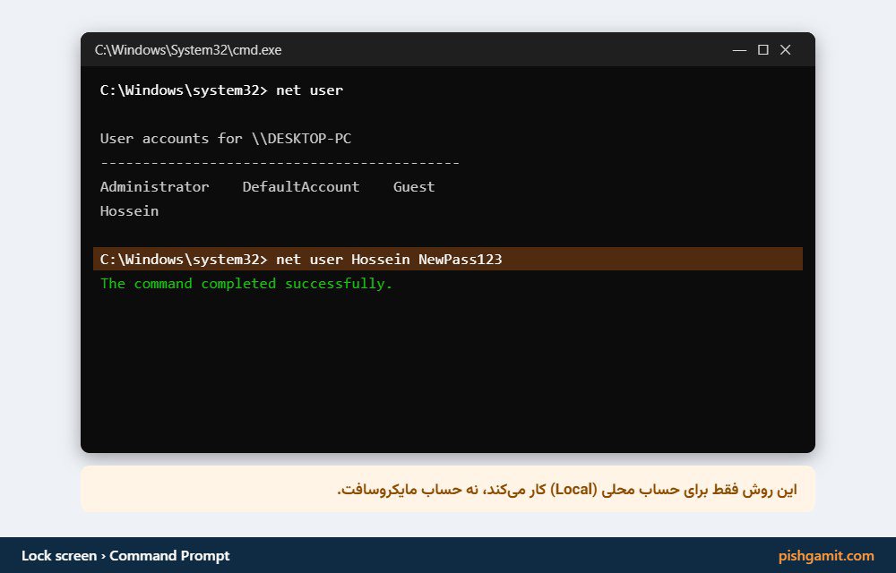 تغییر رمز فراموش‌شده ویندوز با دستور net user در صفحه لاگین