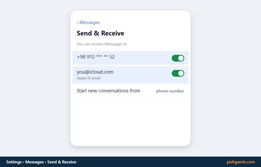 تنظیم آدرس ایمیل اپل آیدی در بخش Send and Receive برای دور زدن خطای پیامک در ایران