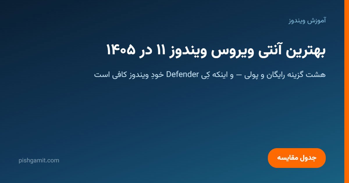 بهترین آنتی ویروس ویندوز ۱۱ در ۱۴۰۵؛ رایگان و پولی
