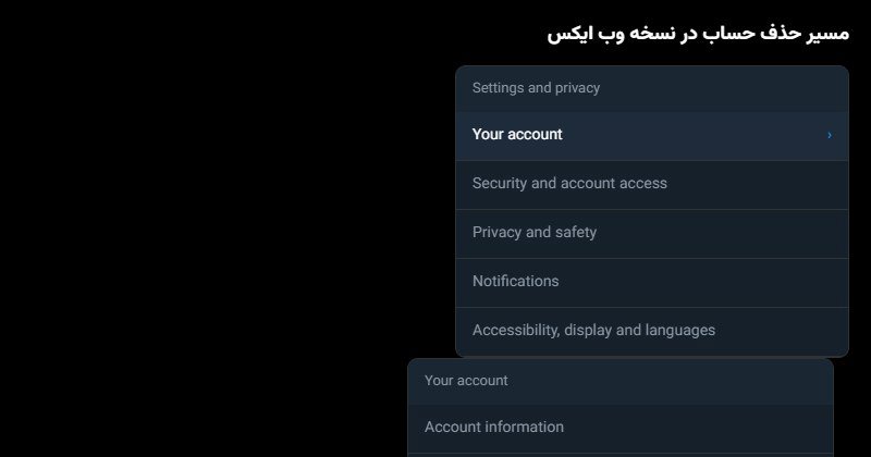 مسیر حذف حساب در تنظیمات وب ایکس مسیر Settings and privacy سپس Your account و گزینه Deactivate your account در نسخه وب ایکس