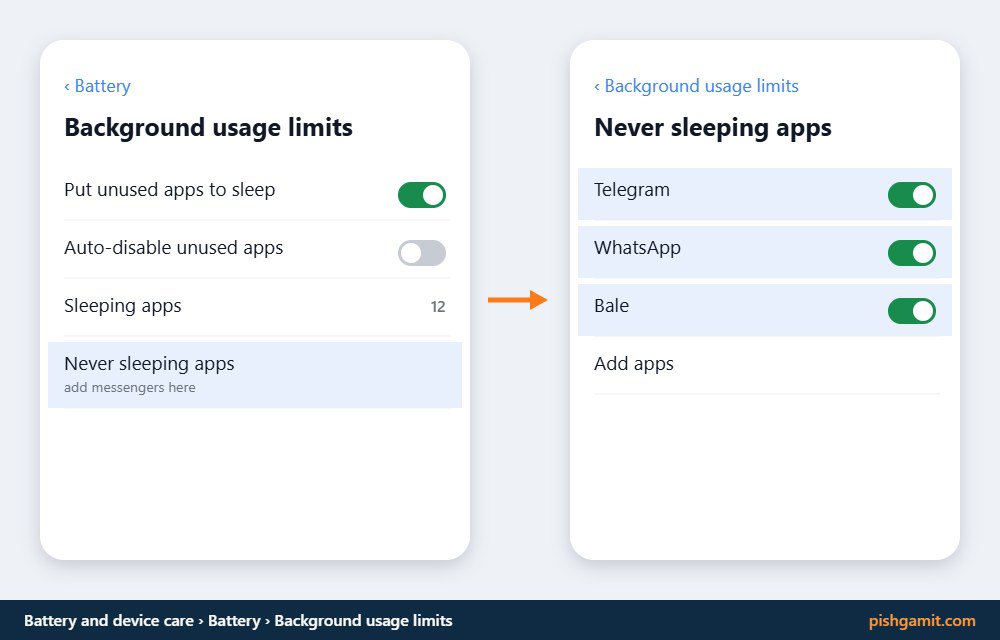 افزودن پیامرسانها به لیست Never sleeping apps در تنظیمات باتری سامسونگ