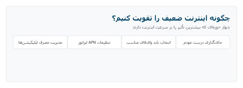 چهار حوزه اصلی تقویت اینترنت ضعیف در وایفای و دیتای موبایل چهار حوزه اصلی تقویت اینترنت ضعیف در وایفای و دیتای موبایل