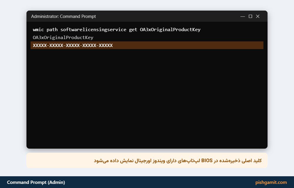 دستور wmic برای نمایش کلید اصلی ویندوز ذخیره‌شده در BIOS