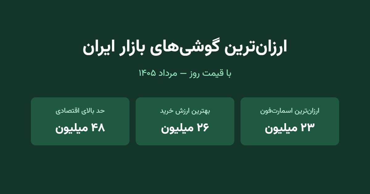 ارزانترین گوشیهای بازار ایران با قیمت روز (مرداد ۱۴۰۵)