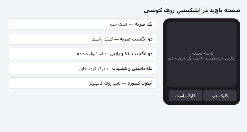 حرکات لمسی روی تاچپد گوشی و معادل آنها روی موس صفحه تاچپد اپلیکیشن روی گوشی به همراه راهنمای حرکات لمسی برای کلیک چپ، کلیک راست و اسکرول