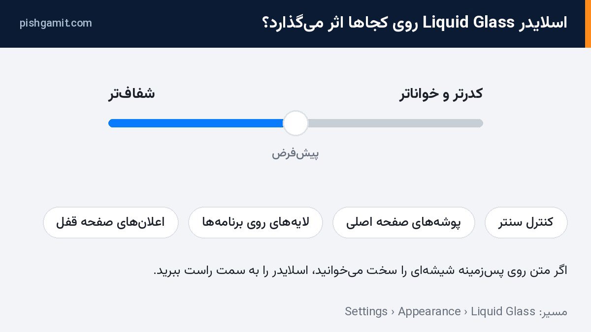 بخشهایی که اسلایدر شفافیت Liquid Glass در iOS 27 روی آنها اثر میگذارد
