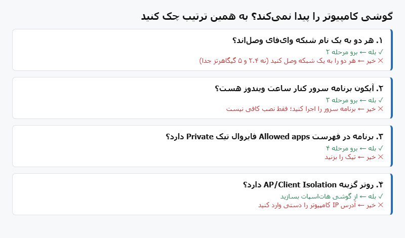 ترتیب درست عیبیابی وقتی اپلیکیشن کامپیوتر را پیدا نمیکند نمودار عیبیابی مرحلهبهمرحله وصل نشدن گوشی به کامپیوتر شامل بررسی شبکه، اجرای سرور، فایروال و تنظیمات روتر