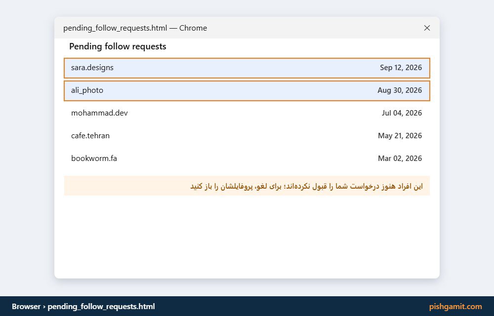 لیست نام‌های کاربری و لینک‌های مستقیم در فایل pending_follow_requests.html