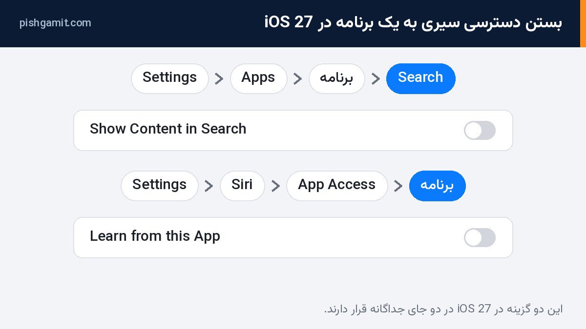 بستن دسترسی سیری به یک برنامه در iOS 27؛ Show Content in Search و Learn from this App